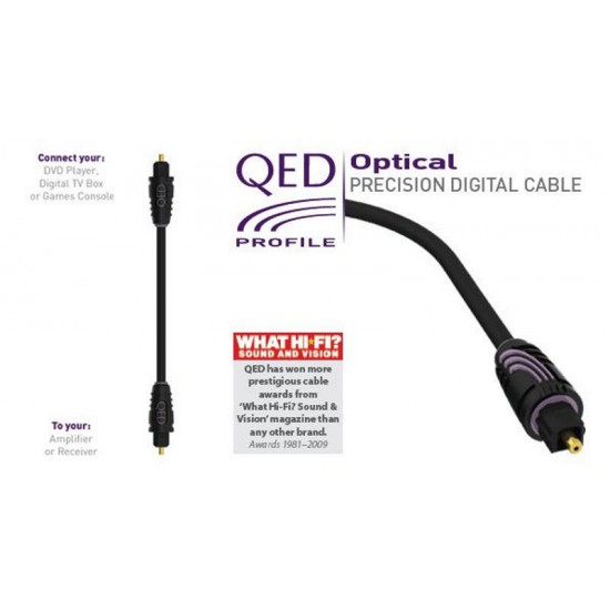 QED Connect - przewód optyczny